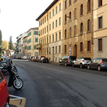 Apartament Fabbricotti